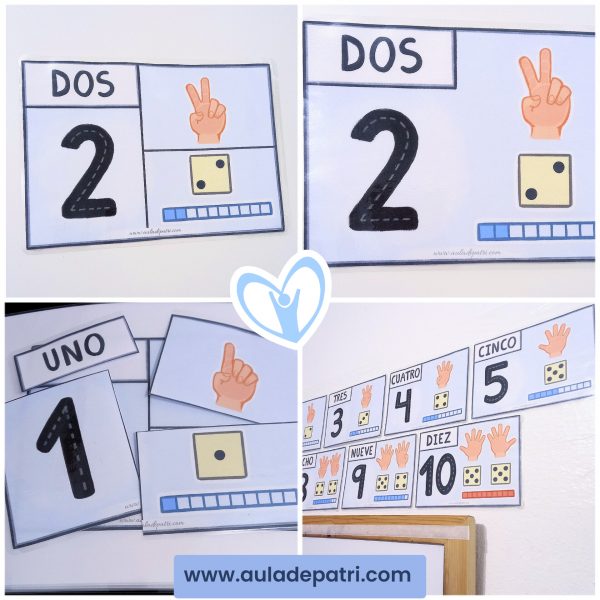 Carteles Números 0 -10 (R. Descargable)