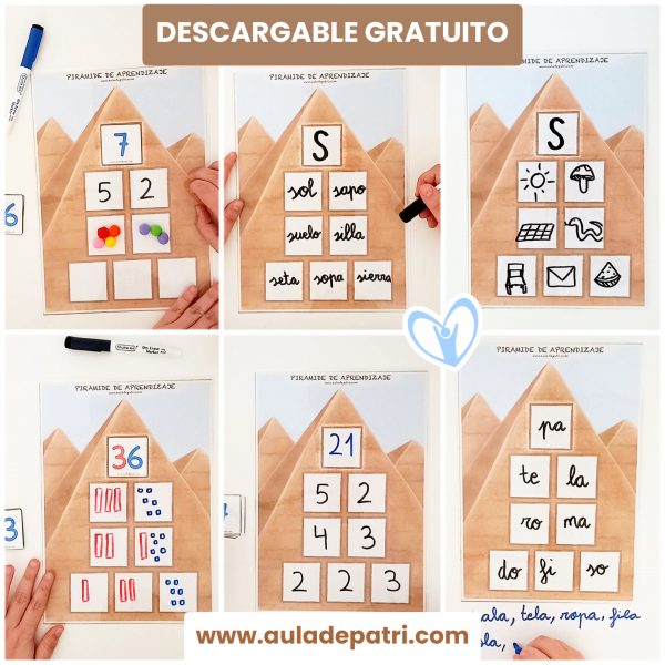 Pirámide de Aprendizaje (R. Descargable)