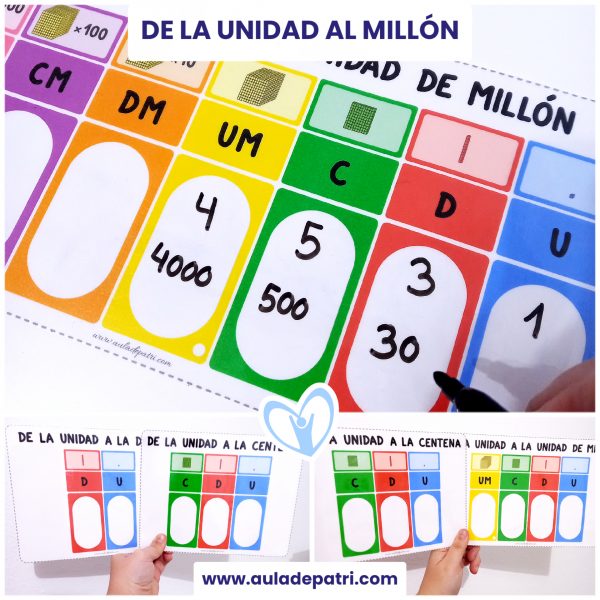 De la Unidad al Millón (R. Descargable)