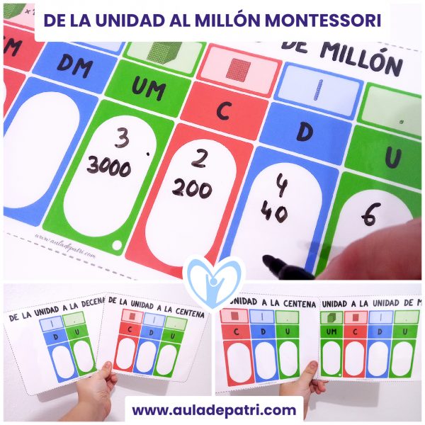 De la Unidad al Millón Montessori (R. Descargable)