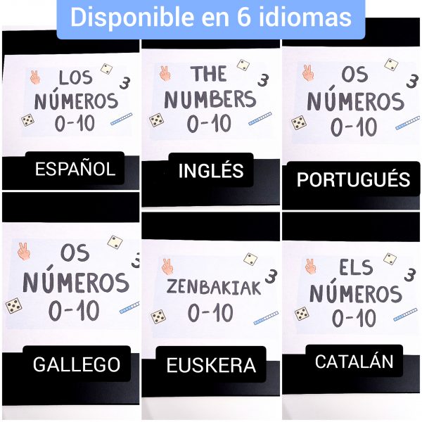 Carteles Números 0 -10 (R. Descargable) - Imagen 2